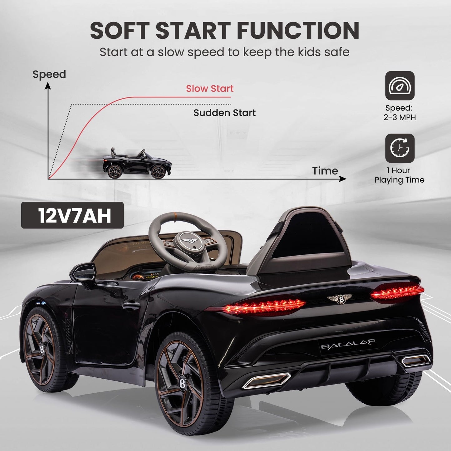 12V Ride on Toy Car, Licensed Bentley Electric Car, Remote Control, 2 Speeds, Kids Cars to Drive Battery Powered Wheels